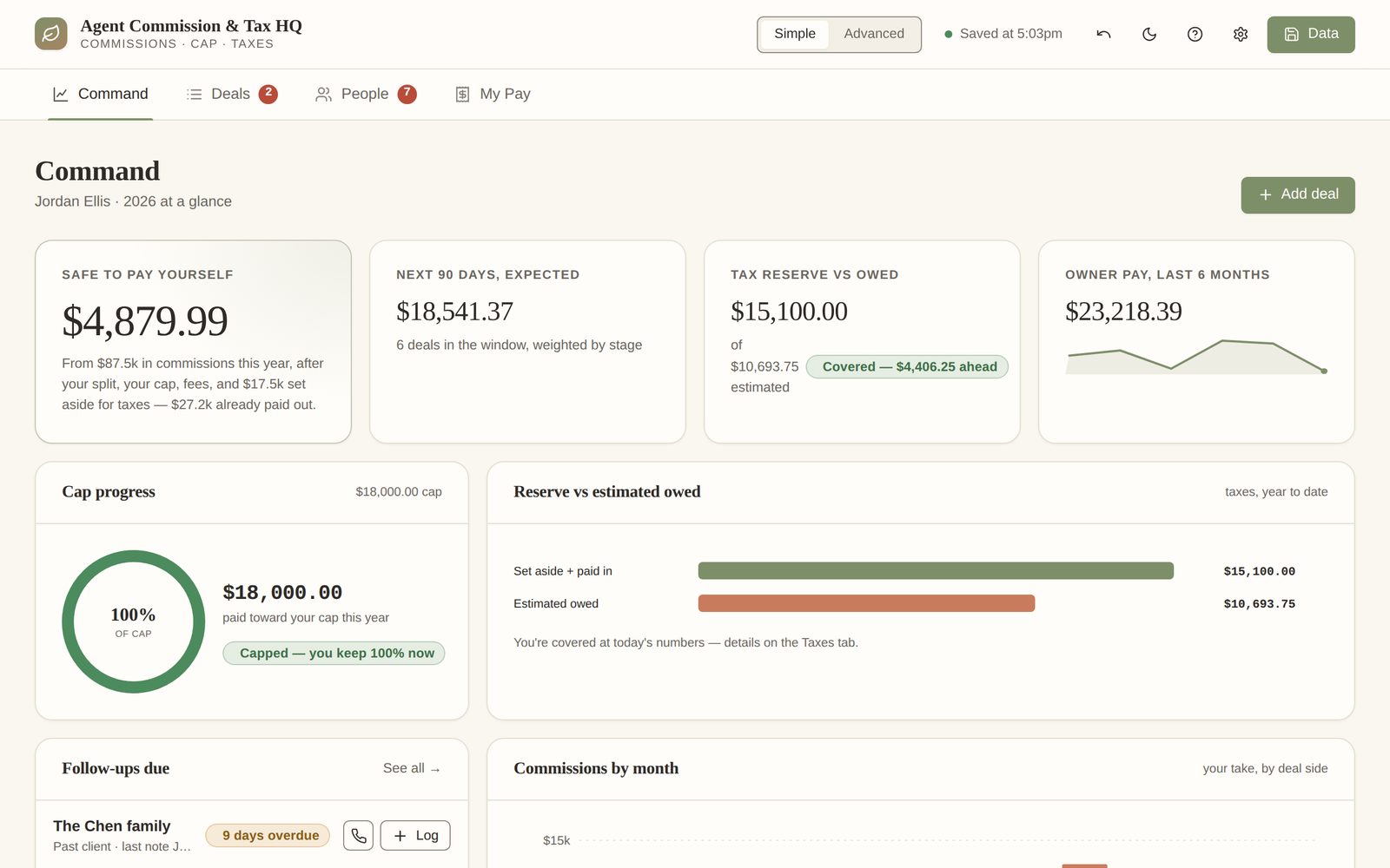 Agent Commission & Tax HQ: the Command screen with safe-to-pay-yourself, next 90 days expected and tax reserve versus owed