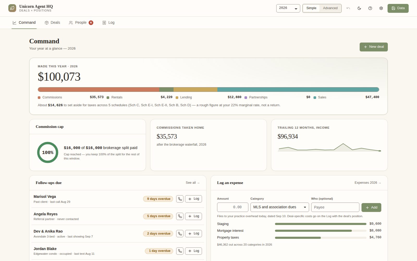 Unicorn Agent HQ: the Command screen across an agent-investor's deals and positions