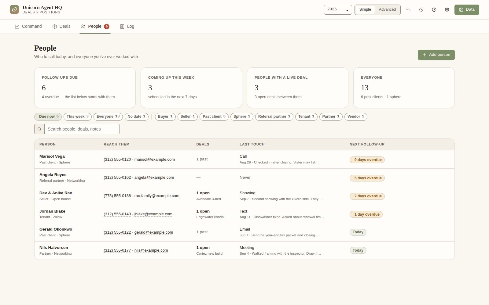 People screen: follow-ups due, everyone you work with, last touch and next follow-up per person